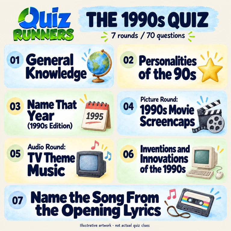 The 1990s Quiz