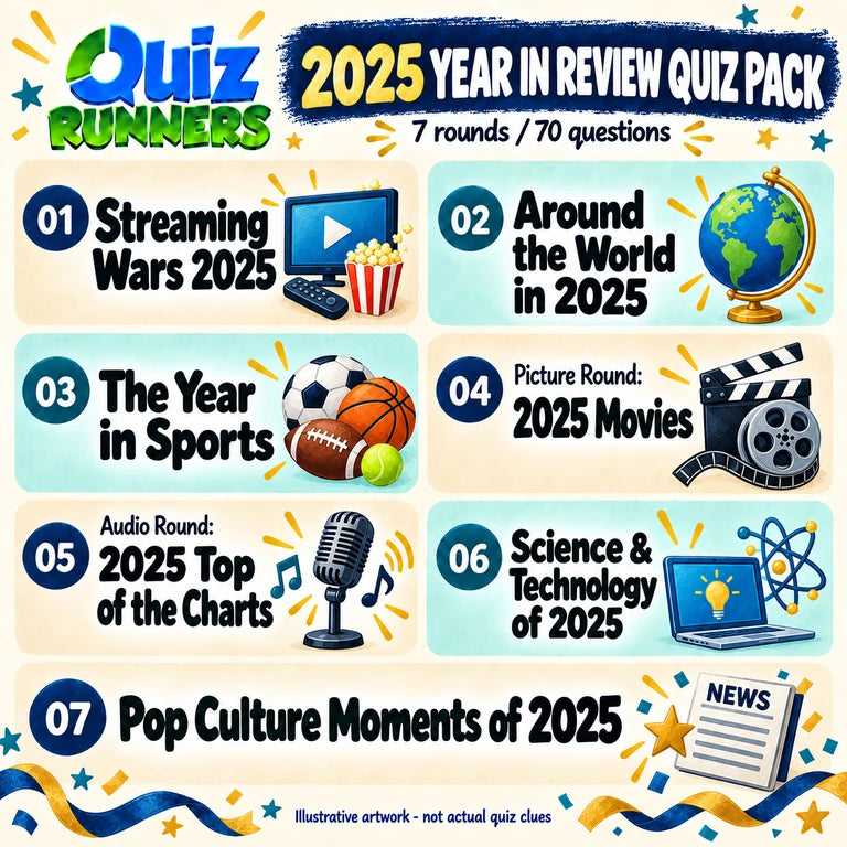 2025 Year in Review Quiz Pack