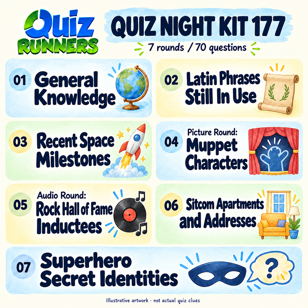 Quiz 177 rounds — illustrated seven-category overview