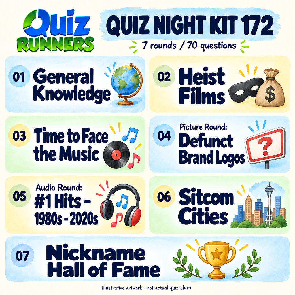 Quiz Night Kit 172