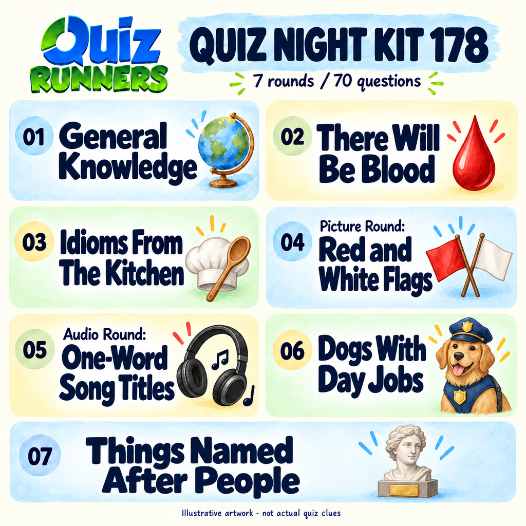 Quiz 178 rounds — illustrated seven-category overview