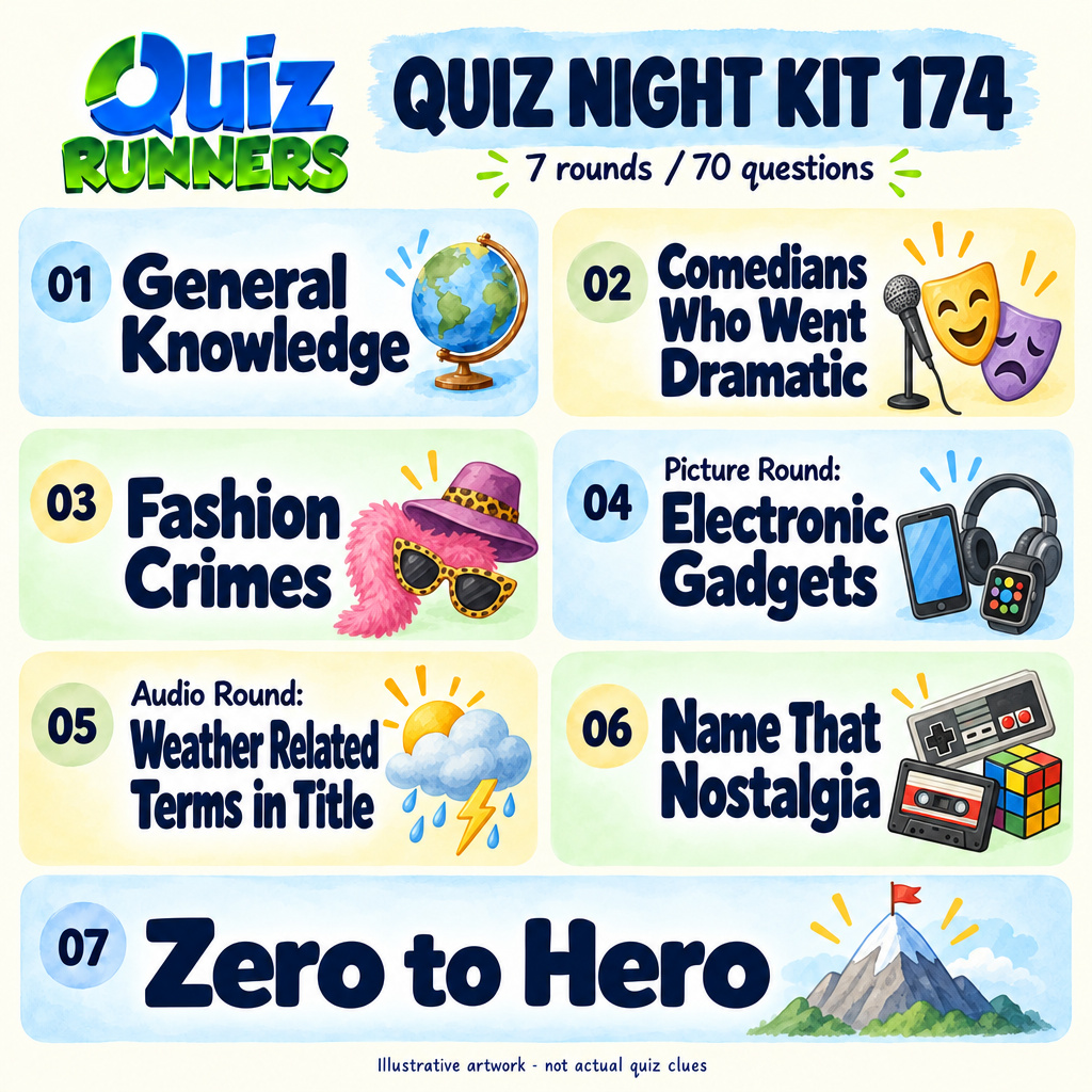 Quiz Night Kit 174