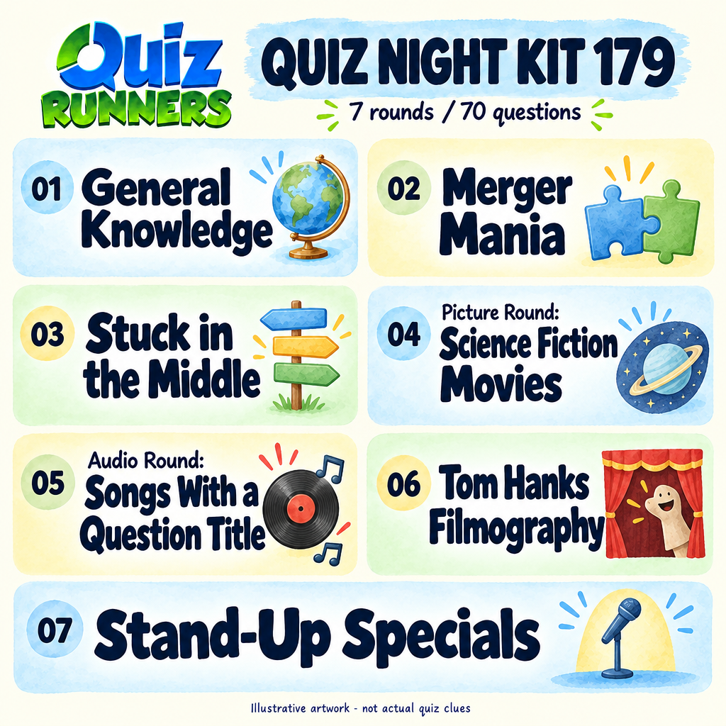 Quiz 179 rounds — illustrated seven-category overview