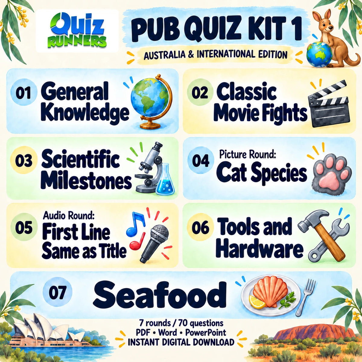 Pub Quiz Kit 1 Australia/International Edition
