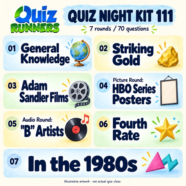 Quiz 111 poster showing the seven included rounds