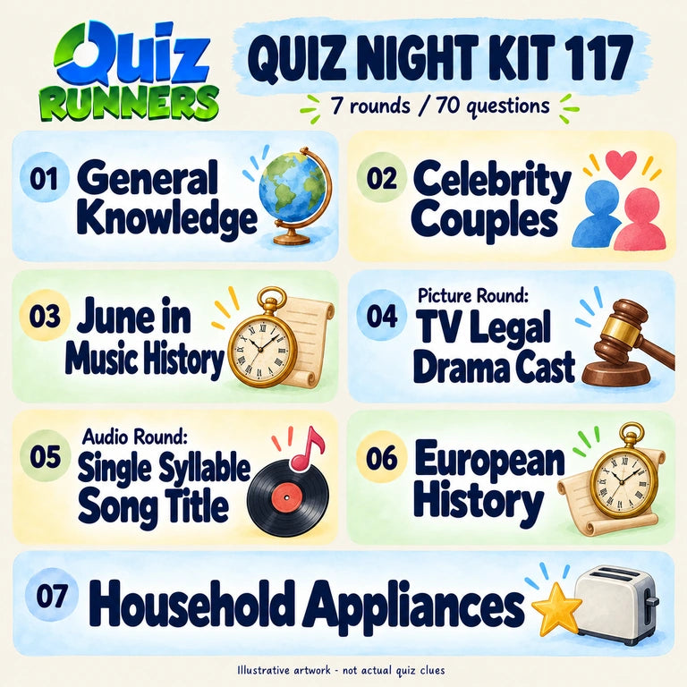 Quiz 117 poster showing the seven included rounds