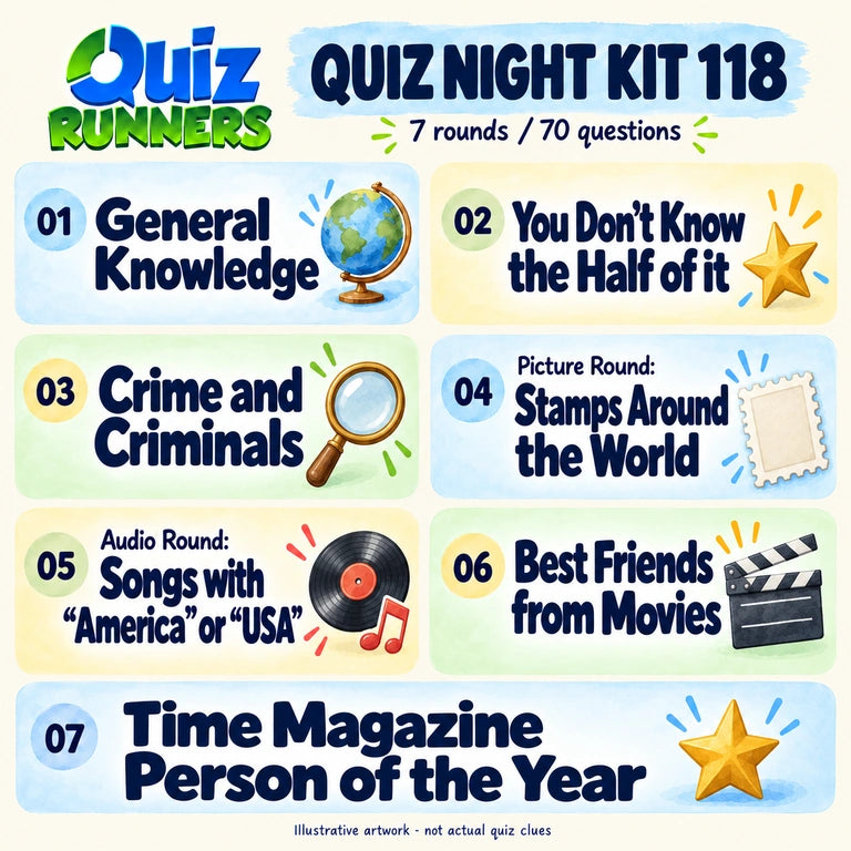 Quiz 118 poster showing the seven included rounds