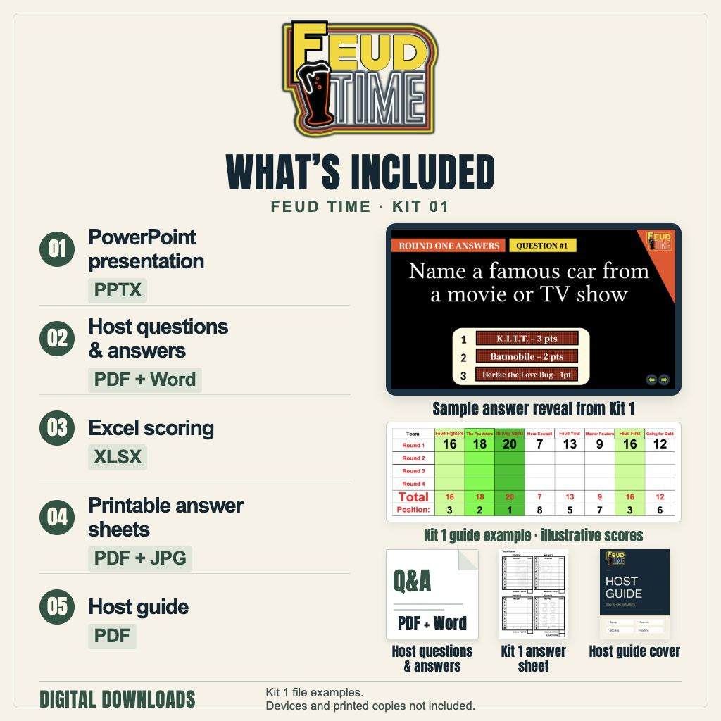 Contents overview with Feud Time Kit 1 file examples and a host-guide cover preview.