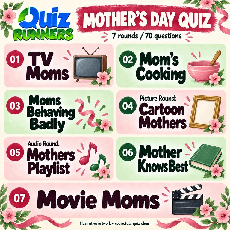 Mother's Day Quiz