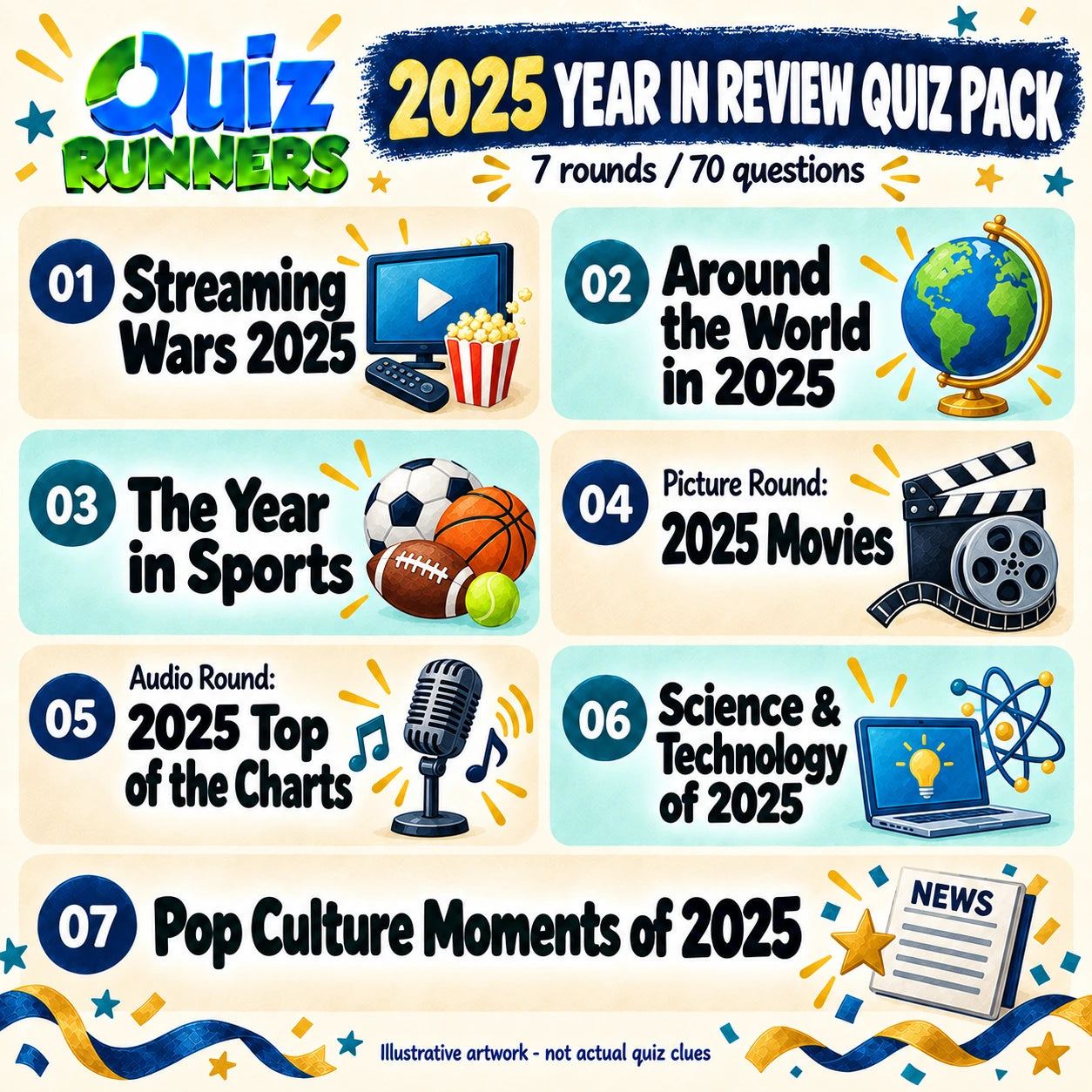 2025 Year in Review Quiz Pack