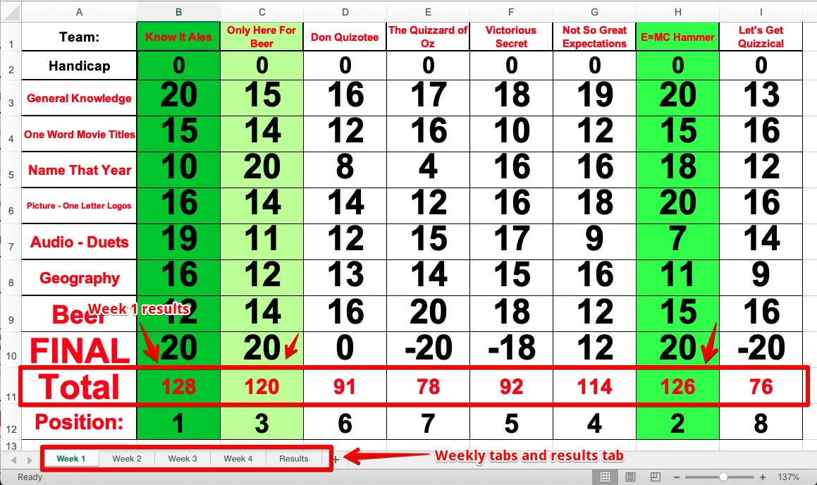 Original example league-scoring spreadsheet with team columns and weekly results tabs
