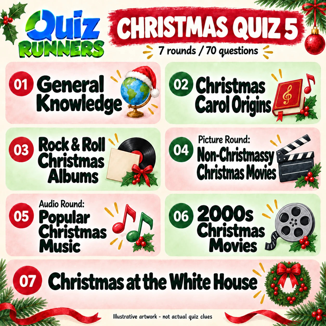 Christmas Quiz #5