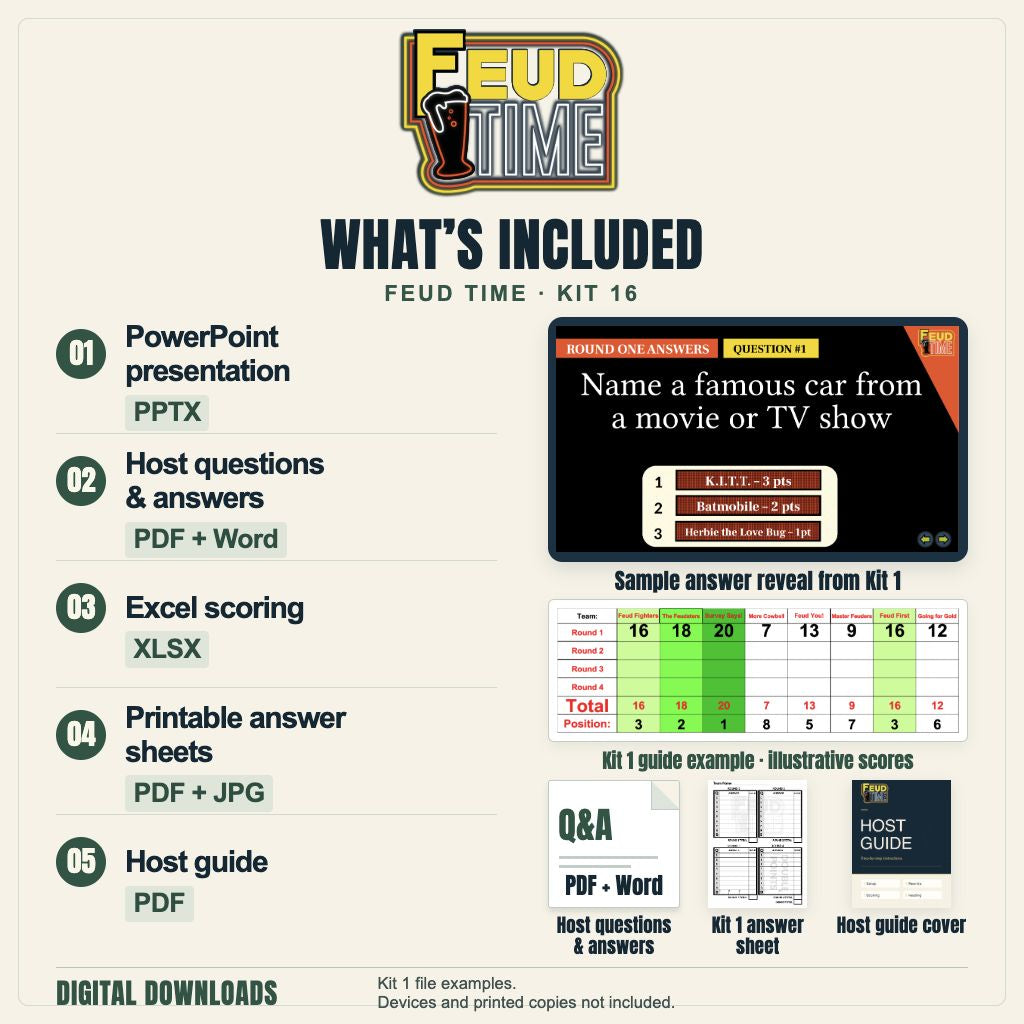 Contents overview with Feud Time Kit 1 file examples and a host-guide cover preview.