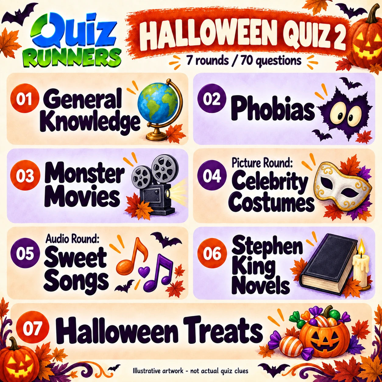 Halloween Quiz 2