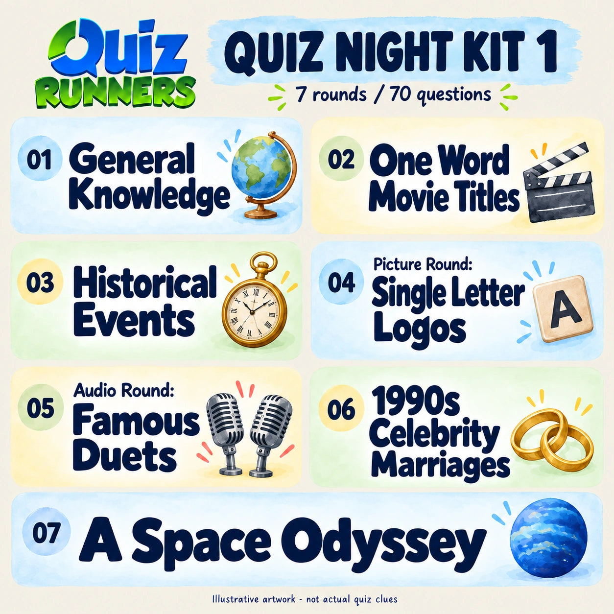 Quiz 1 rounds — illustrated seven-category overview