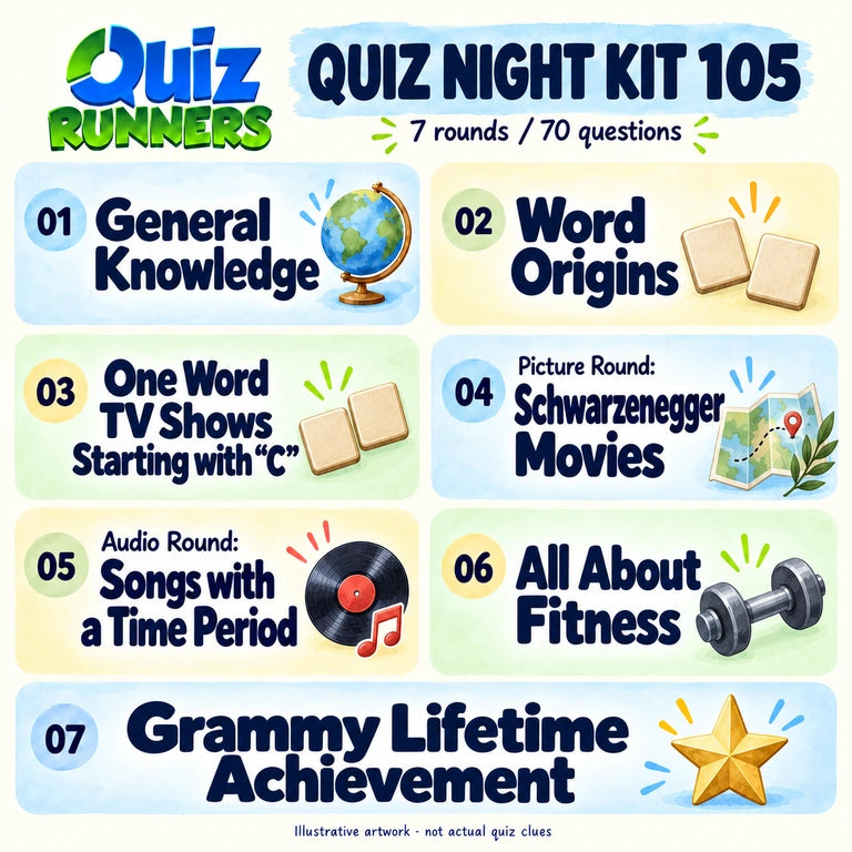 Quiz 105 poster showing the seven included rounds