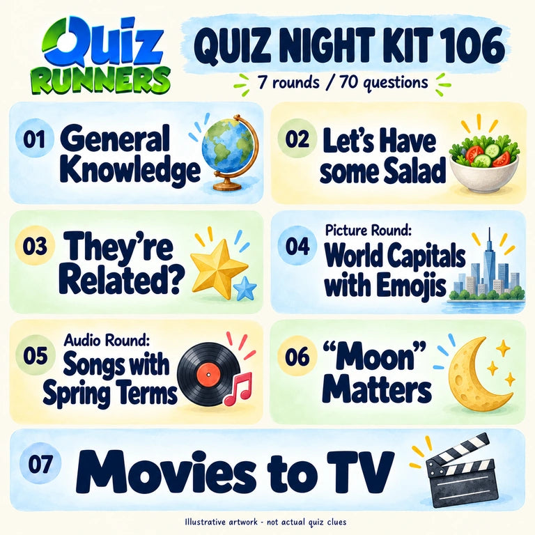 Quiz 106 poster showing the seven included rounds