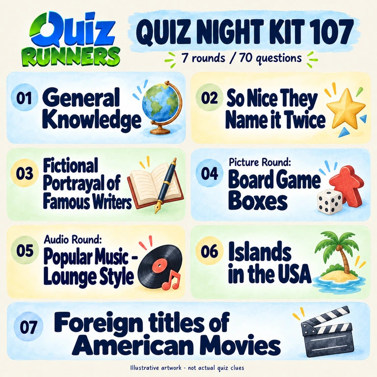 Quiz 107 poster showing the seven included rounds