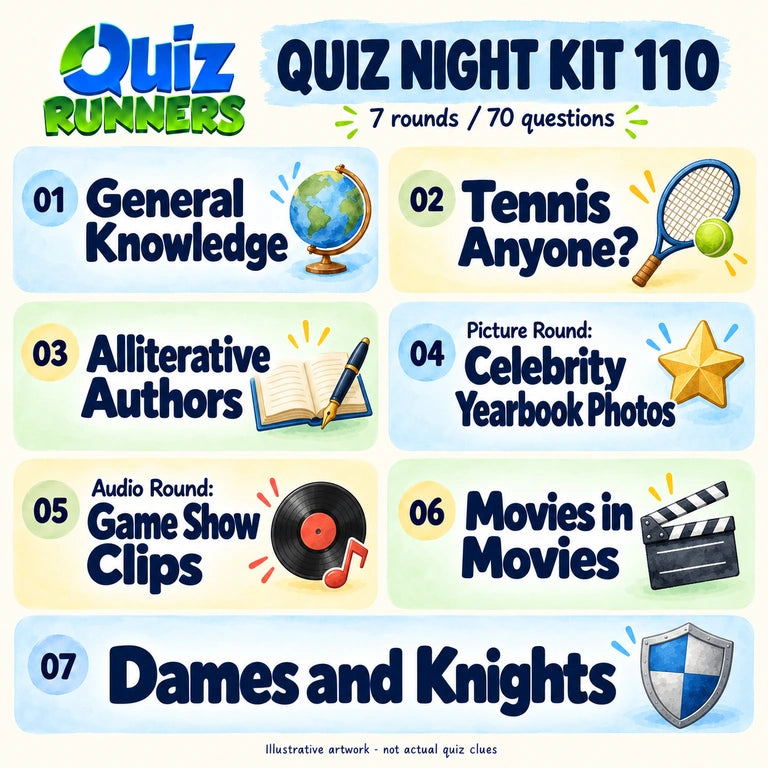 Quiz 110 poster showing the seven included rounds