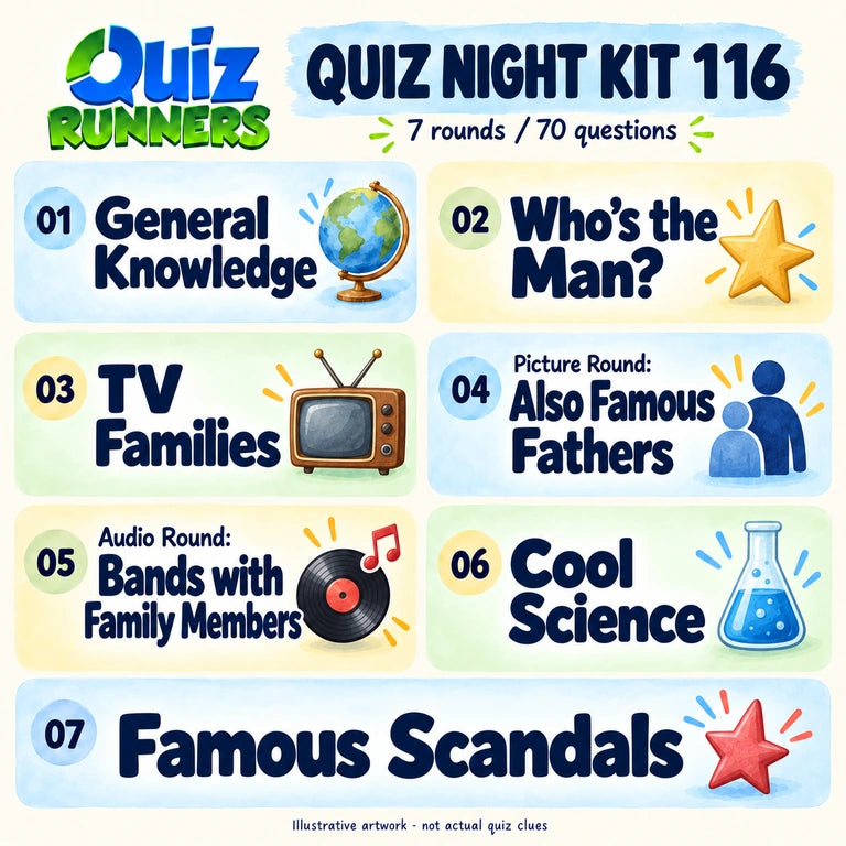 Quiz 116 poster showing the seven included rounds