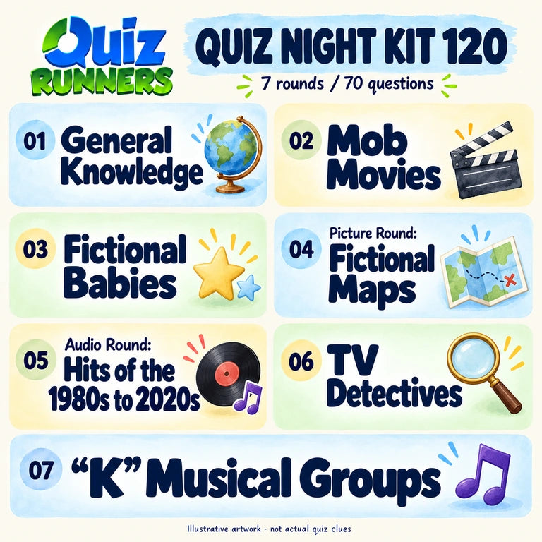 Quiz 120 poster showing the seven included rounds