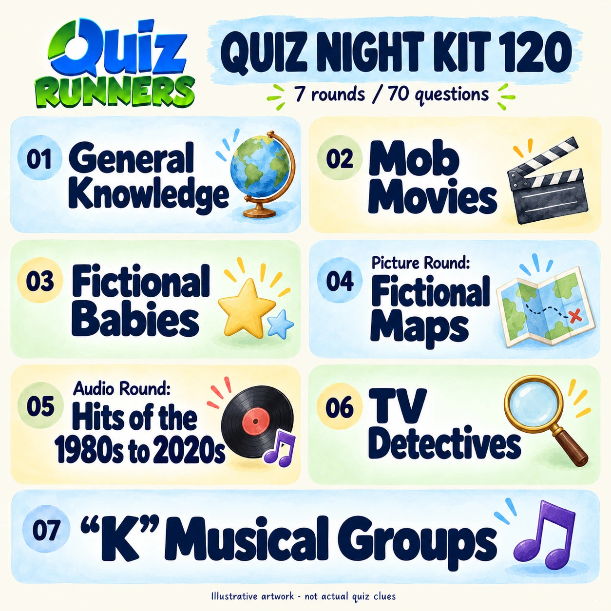 Quiz Night Kit 120
