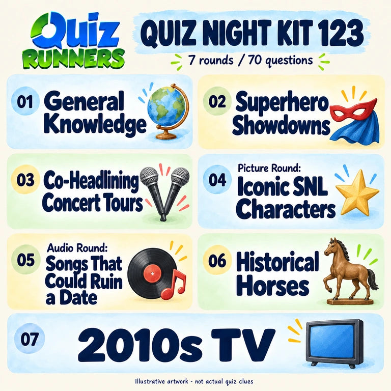 Quiz 123 poster showing the seven included rounds