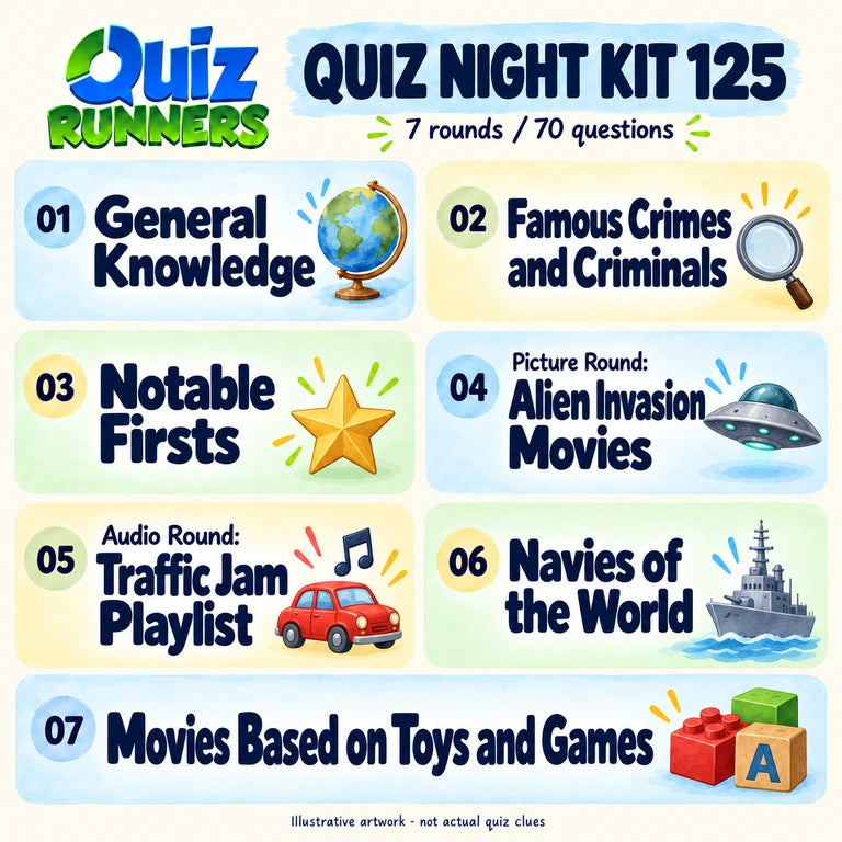 Quiz 125 poster showing the seven included rounds