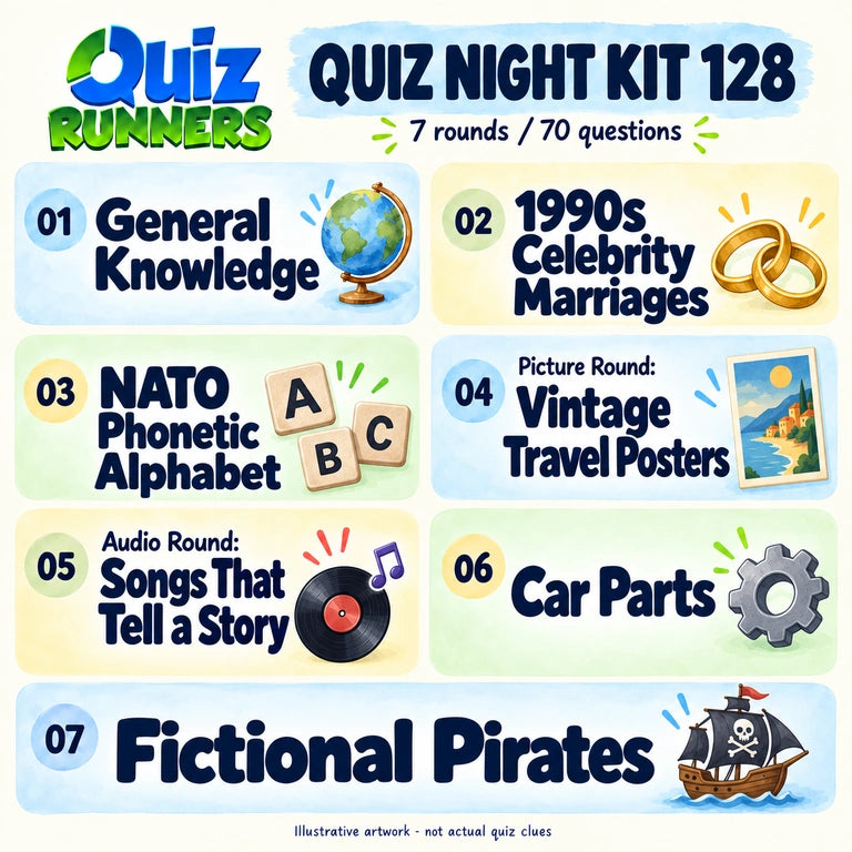Quiz 128 poster showing the seven included rounds
