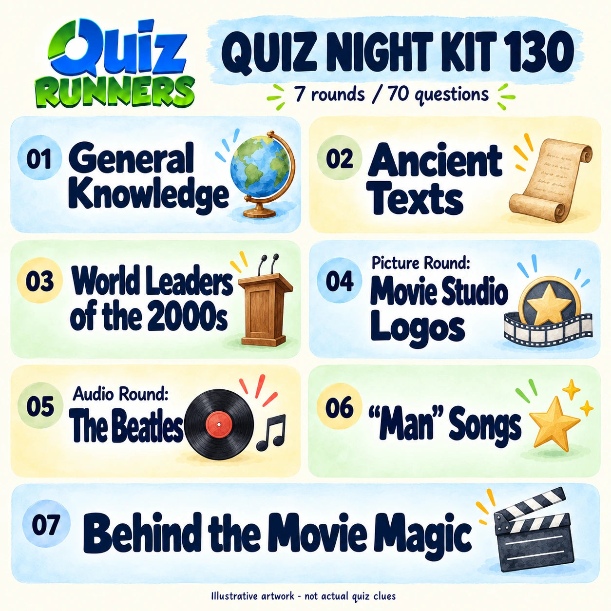 Quiz Night Kit 130