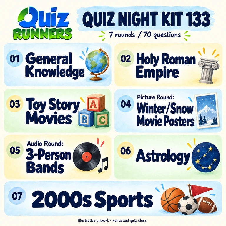 Quiz 133 poster showing the seven included rounds