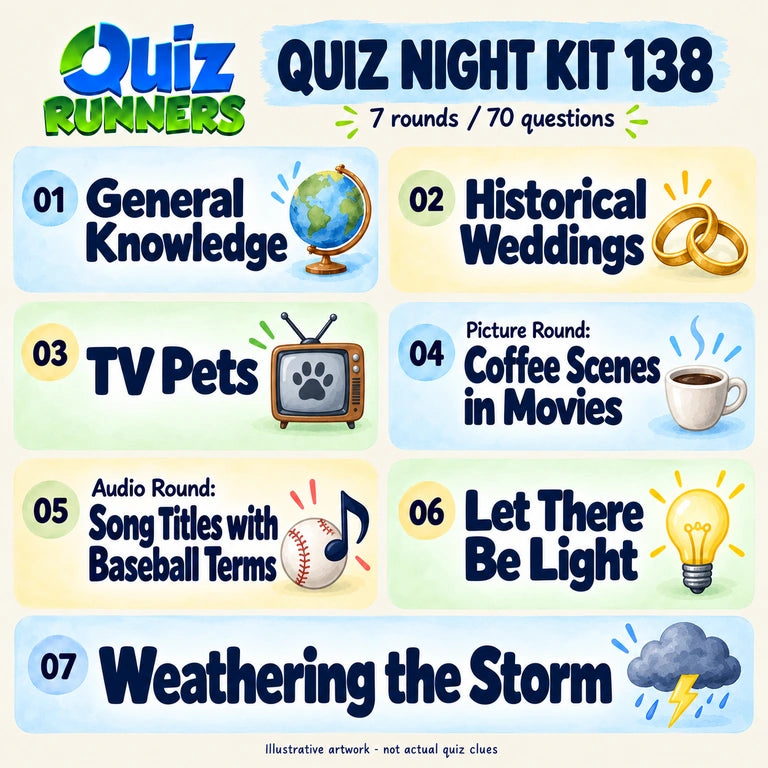 Quiz 138 poster showing the seven included rounds