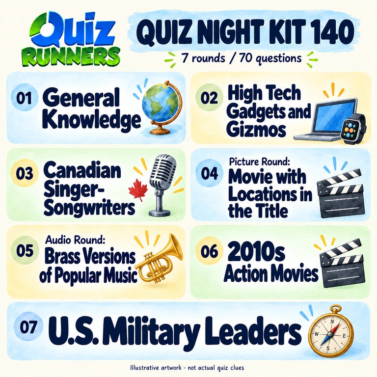 Quiz 140 poster showing the seven included rounds