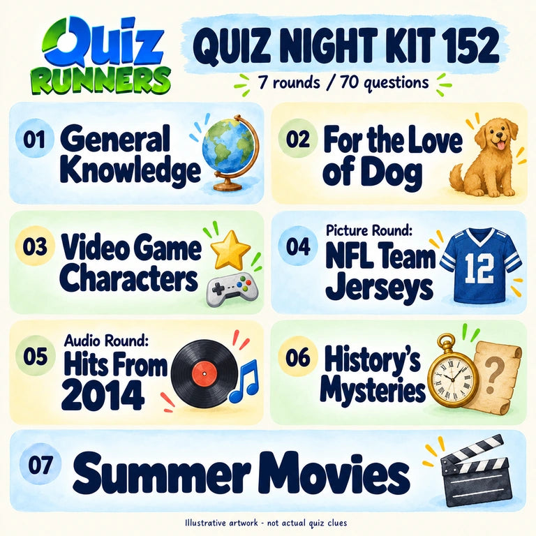Quiz 152 poster showing the seven included rounds