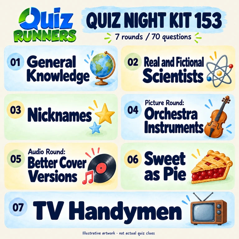Quiz 153 poster showing the seven included rounds