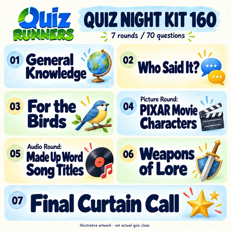 Quiz 160 poster showing the seven included rounds