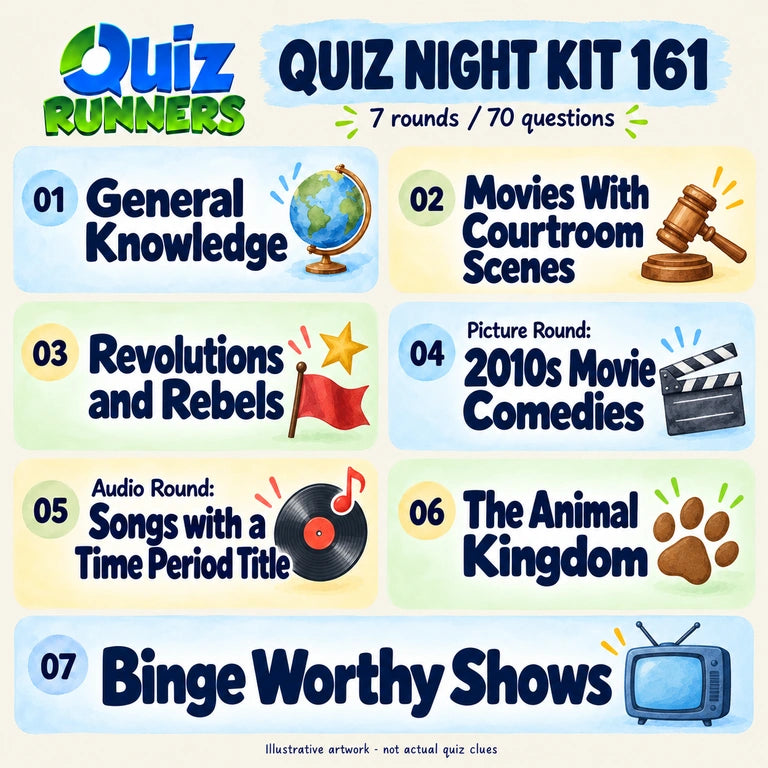 Quiz 161 poster showing the seven included rounds
