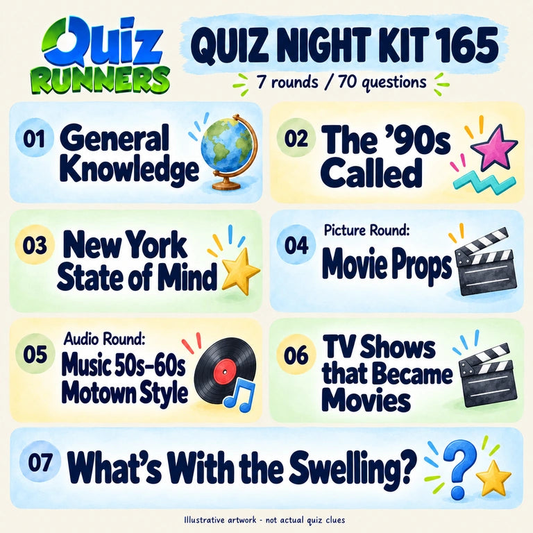 Quiz 165 poster showing the seven included rounds