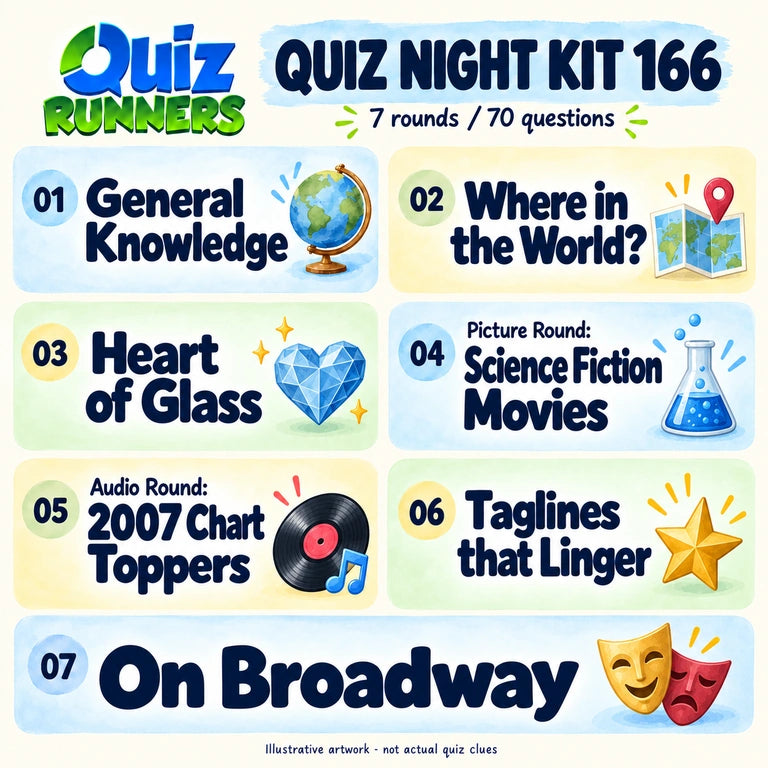 Quiz 166 poster showing the seven included rounds