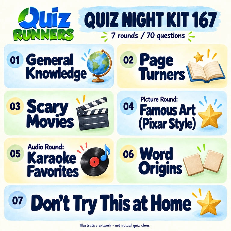 Quiz 167 poster showing the seven included rounds