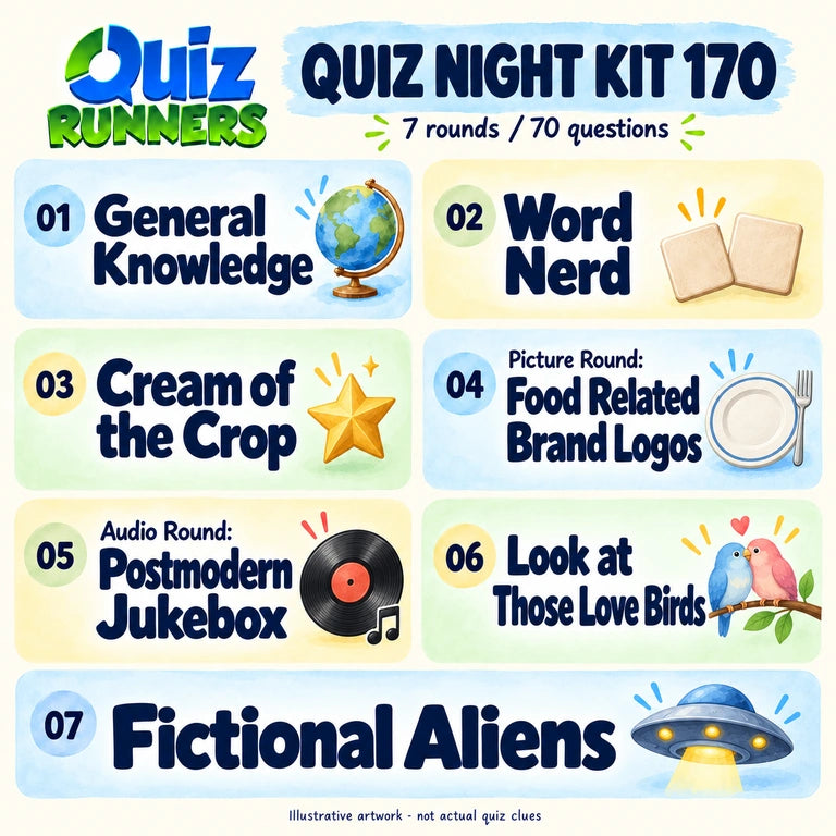Quiz 170 poster showing the seven included rounds