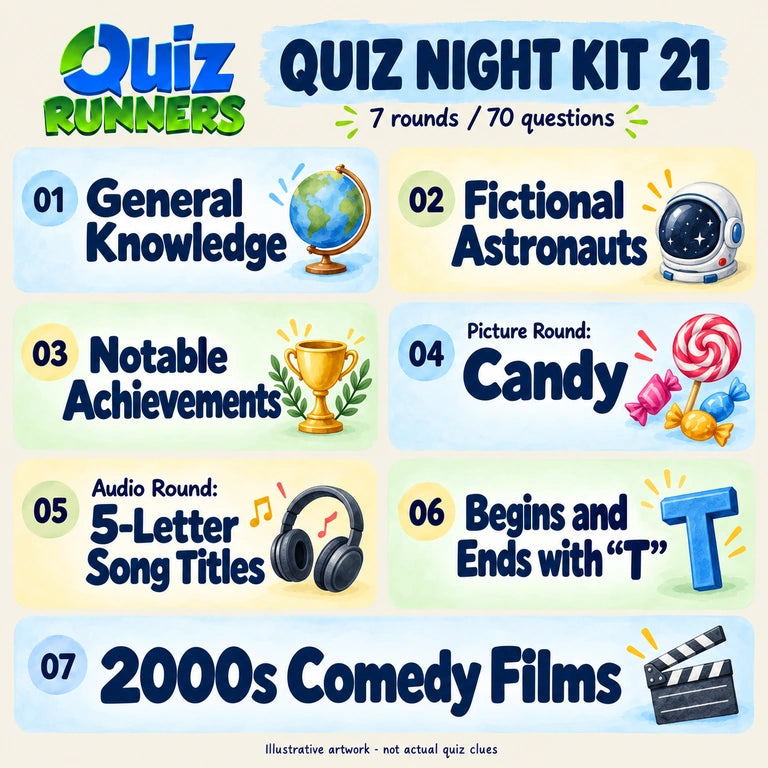 Quiz 21