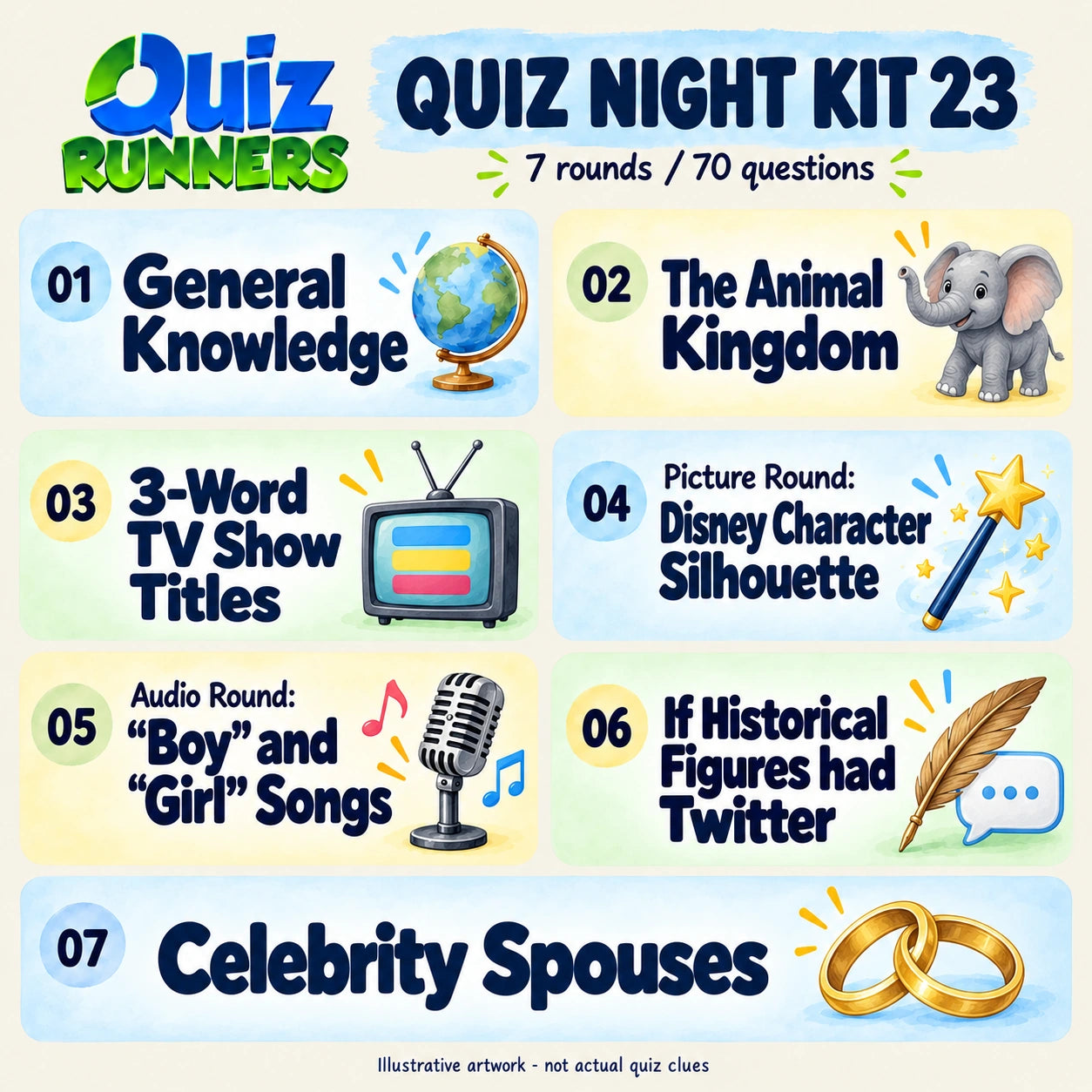 Quiz Night Kit 23