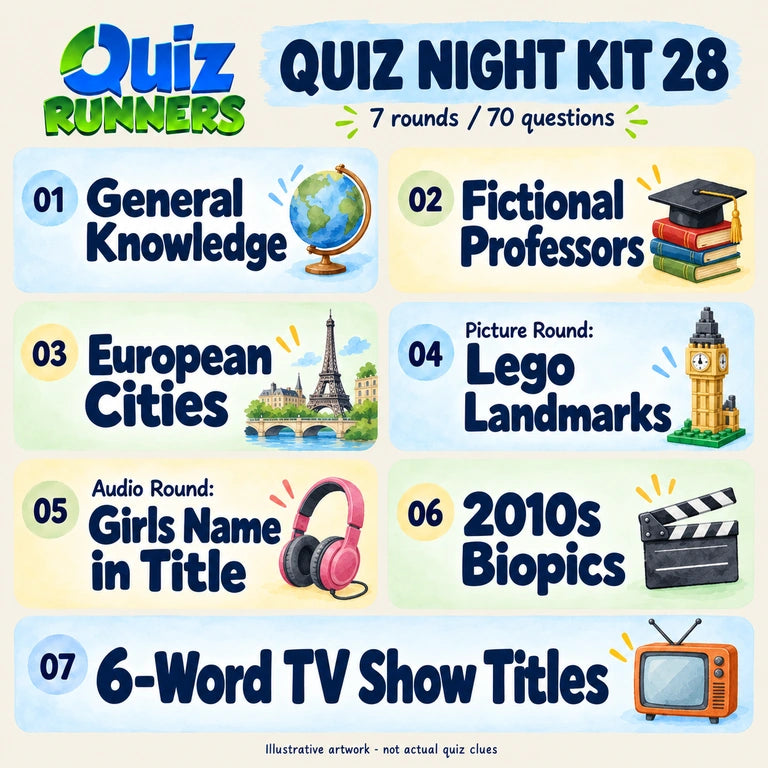 Quiz 28