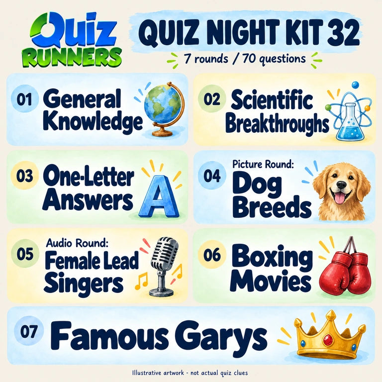 Quiz 32