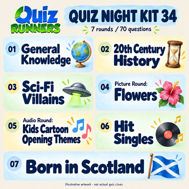 Quiz 34