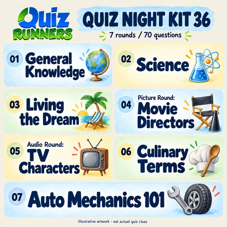 Quiz 36