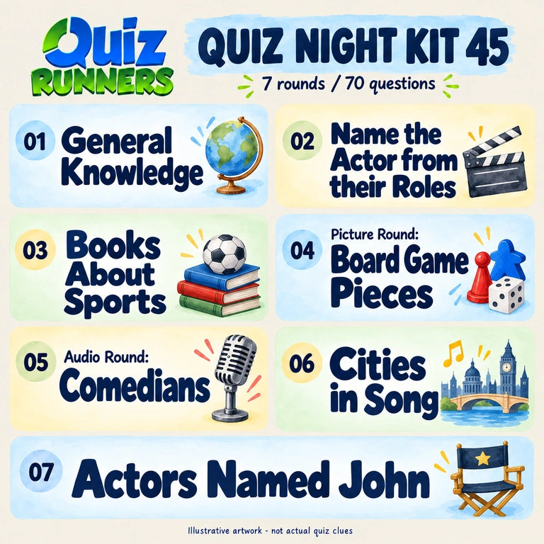 Quiz 45 poster showing the seven included rounds