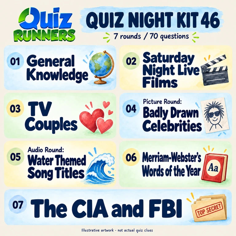 Quiz 46 poster showing the seven included rounds