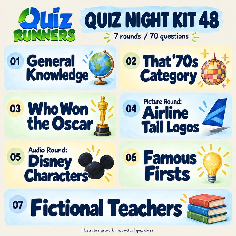 Quiz 48 poster showing the seven included rounds
